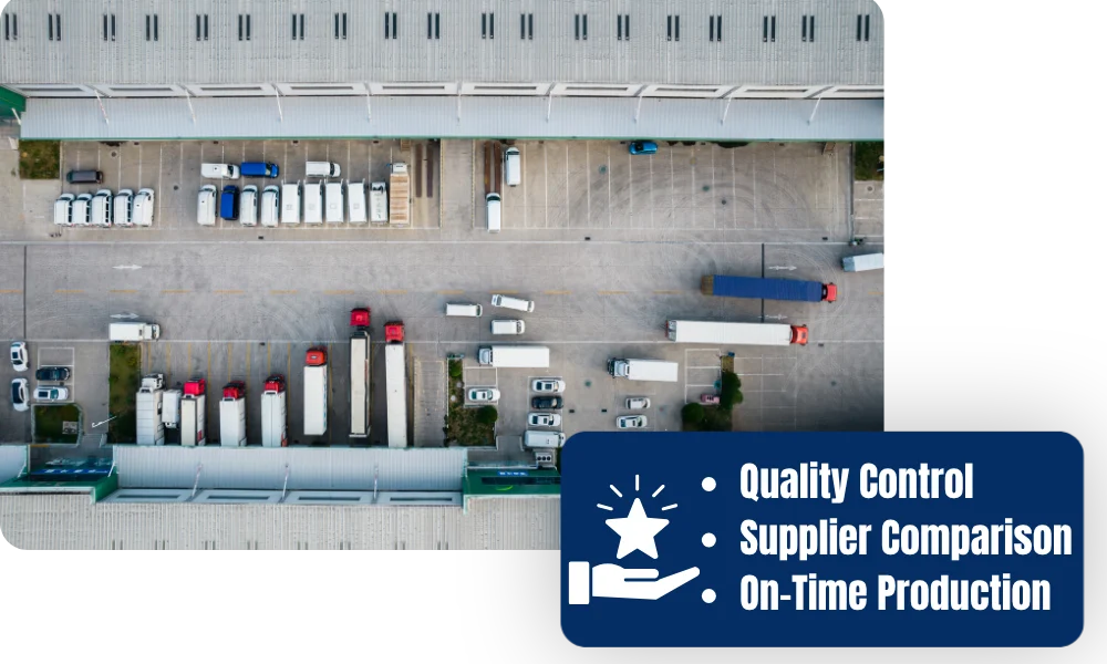 Aerial factory loading area with a quality-control checklist